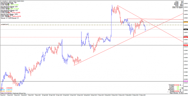 Click to Enlarge

Name: audusd_130923_h1.png
Size: 160 KB