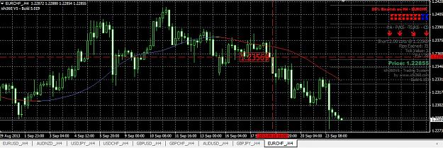 Click to Enlarge

Name: EURCHF.jpg
Size: 204 KB