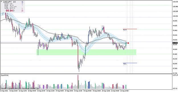 Click to Enlarge

Name: usdjpy.armh1.png
Size: 27 KB
