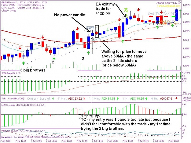 Click to Enlarge

Name: 200800707 5min trade 2.1.JPG
Size: 111 KB