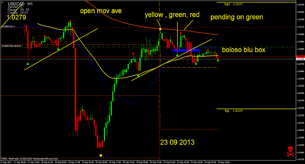 Click to Enlarge

Name: usdcadh1 23 09 2013 n2.png
Size: 70 KB