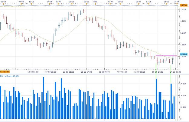 Click to Enlarge

Name: EURNZD.jpg
Size: 236 KB