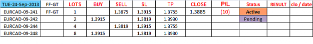 Click to Enlarge

Name: 24-B-EURCAD-S 13875.png
Size: 11 KB