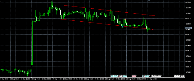 Click to Enlarge

Name: EURUSD Channel1 update.png
Size: 24 KB