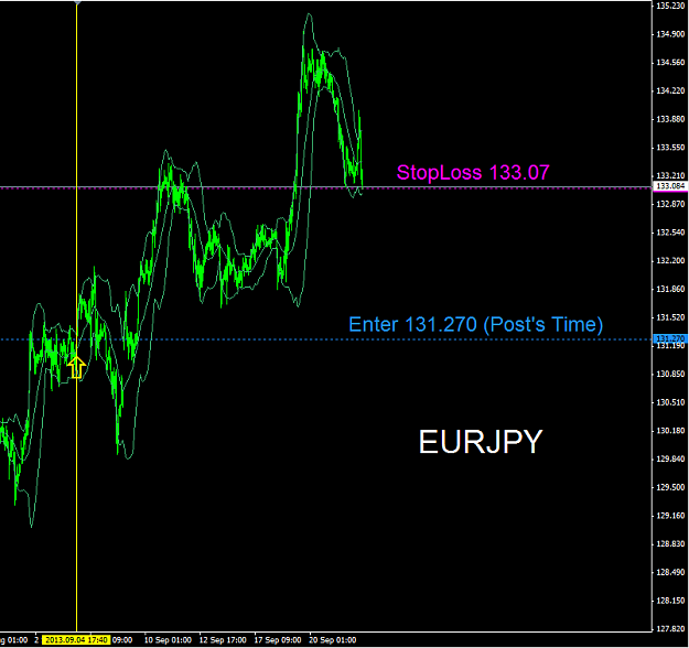 Click to Enlarge

Name: eurjpy.PNG
Size: 43 KB