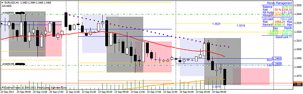 Click to Enlarge

Name: eurusdih1.png
Size: 44 KB