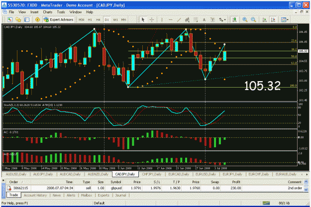 Click to Enlarge

Name: cadjpy.gif
Size: 38 KB