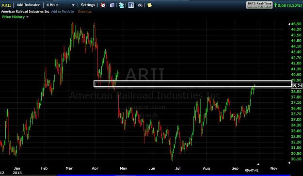 Click to Enlarge

Name: arii4h.jpg
Size: 81 KB