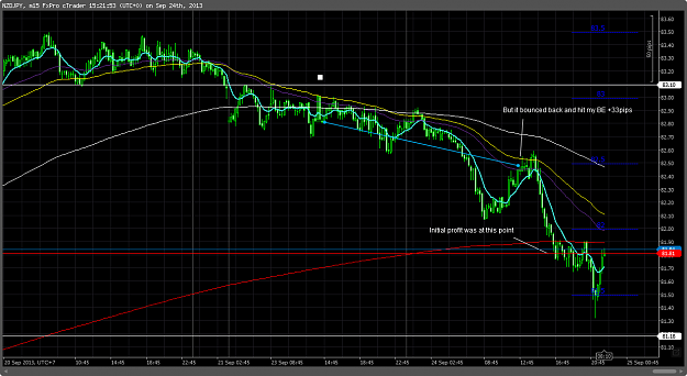 Click to Enlarge

Name: cT_cs_9337499_NZDJPY_2013-09-24_22-21-47.png
Size: 66 KB