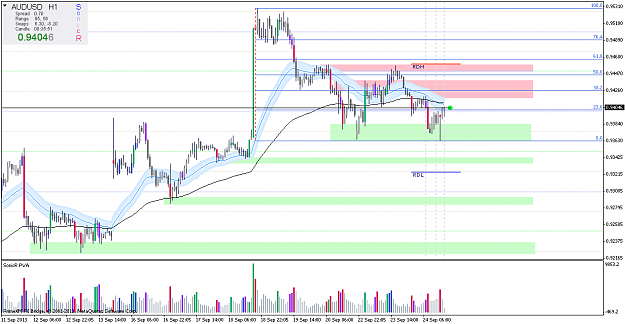 Click to Enlarge

Name: audusd.armh1.png
Size: 29 KB