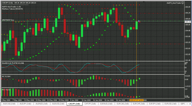 Click to Enlarge

Name: cadjpy.gif
Size: 34 KB