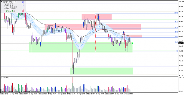 Click to Enlarge

Name: usdjpy.armh1.png
Size: 28 KB