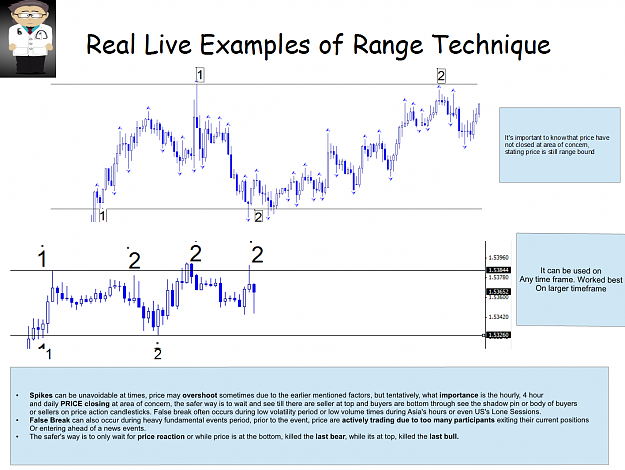 Click to Enlarge

Name: Range Technique Live Explained (2).png
Size: 160 KB