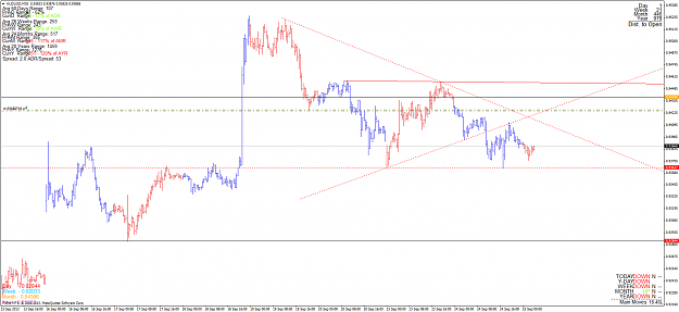 Click to Enlarge

Name: audusd_130924_m30.png
Size: 70 KB
