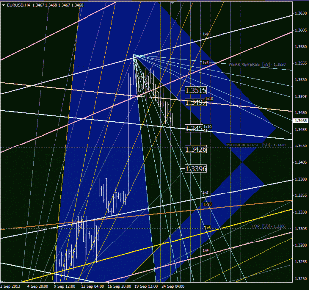 Click to Enlarge

Name: eurusd.gif
Size: 76 KB