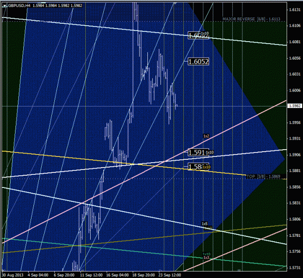 Click to Enlarge

Name: gbpusd.gif
Size: 83 KB