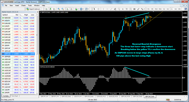 Click to Enlarge

Name: 25-d-gbpcad sell-chart.png
Size: 204 KB