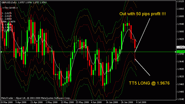 Click to Enlarge

Name: gbpusd.gif
Size: 20 KB