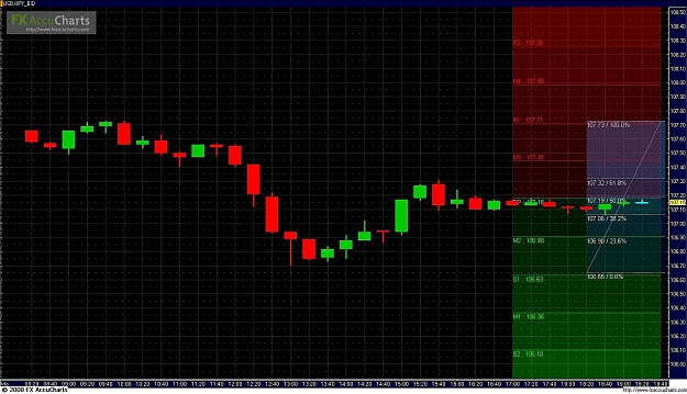 Click to Enlarge

Name: Chart7-7-08-3.jpg
Size: 217 KB