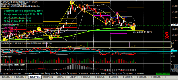 Click to Enlarge

Name: EURJPY.PNG
Size: 67 KB