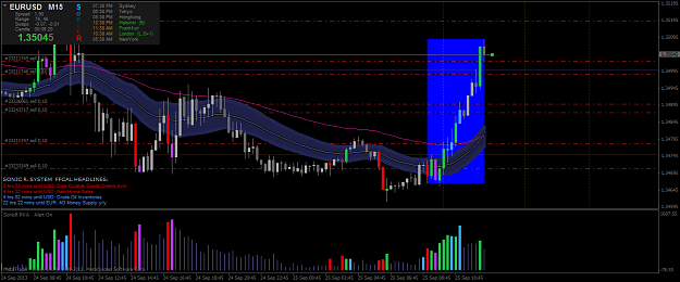 Click to Enlarge

Name: eurusdm15.png
Size: 57 KB