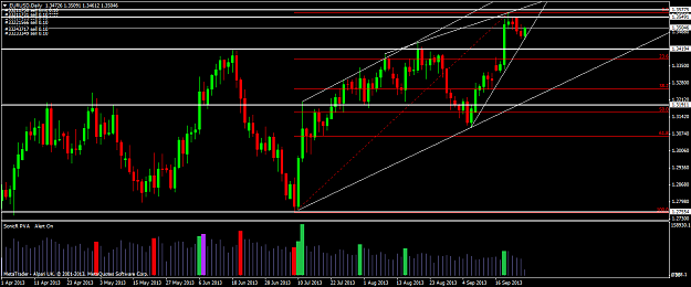 Click to Enlarge

Name: eurusddaily.png
Size: 50 KB