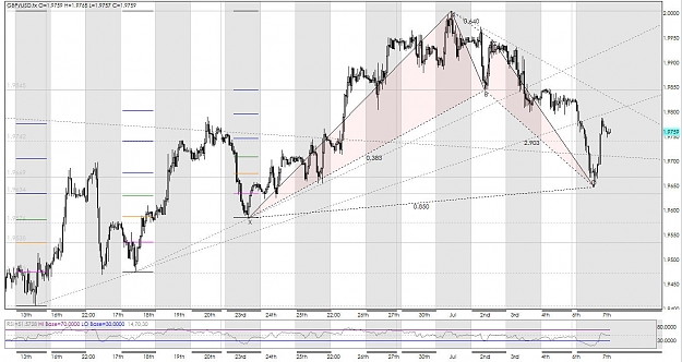 Click to Enlarge

Name: GBP 1Hr Bat.jpg
Size: 167 KB