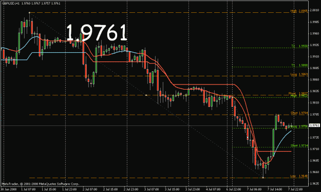 Click to Enlarge

Name: gbp070708.gif
Size: 20 KB