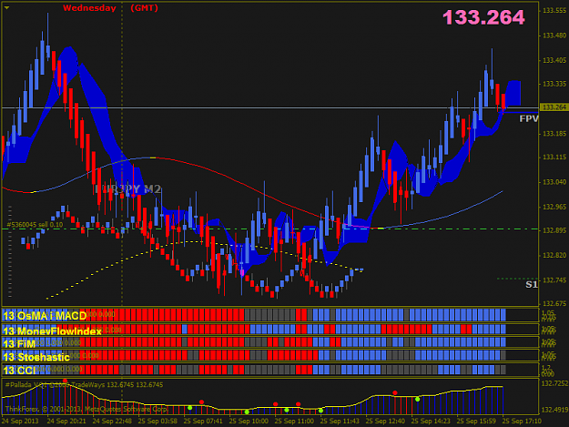 Click to Enlarge

Name: eurjpy-m3-thinkforex-com.png
Size: 53 KB