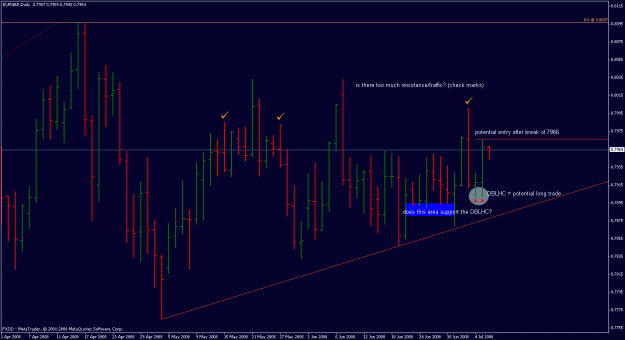 Click to Enlarge

Name: eurgbp.gif
Size: 23 KB
