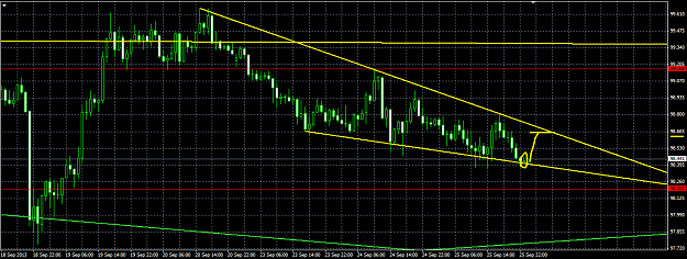 Click to Enlarge

Name: USDJPY.PNG
Size: 45 KB