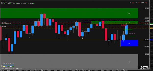 Click to Enlarge

Name: gbpusd-trade_monthly.png
Size: 18 KB