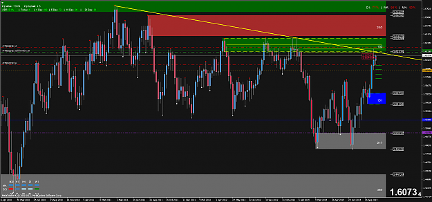 Click to Enlarge

Name: gbpusd-trade_weekly.png
Size: 24 KB