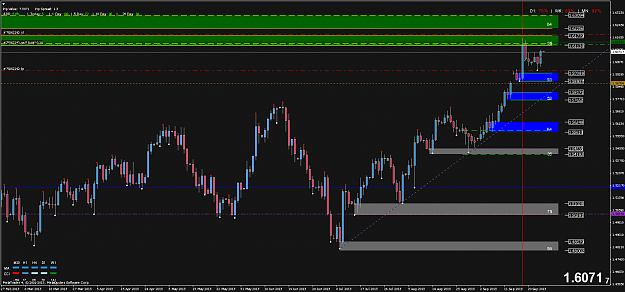 Click to Enlarge

Name: gbpusd-trade_daily.png
Size: 24 KB