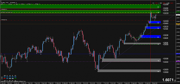 Click to Enlarge

Name: gbpusd-trade_daily.png
Size: 24 KB