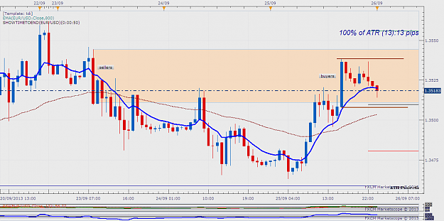Click to Enlarge

Name: eurusd H1.png
Size: 56 KB