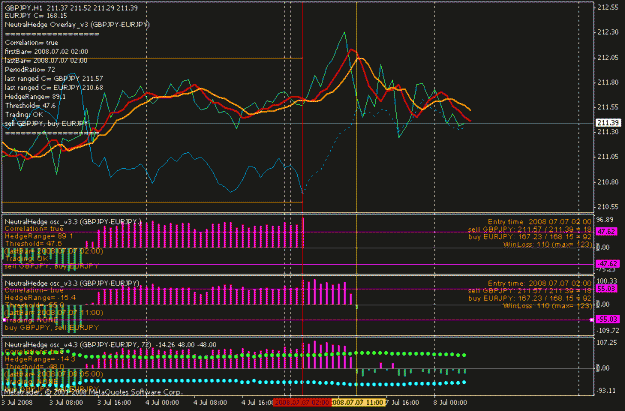 Click to Enlarge

Name: gbpjpy_eurjpy_2.gif
Size: 23 KB