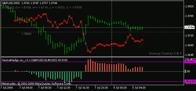 Click to Enlarge

Name: gbpusd_eurusd2.gif
Size: 8 KB