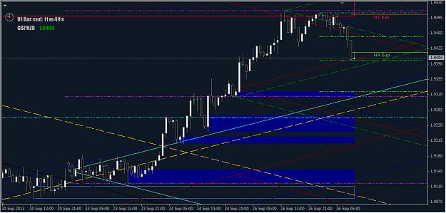 Click to Enlarge

Name: 2013-09-26_GBP-NSD in H1 Chart.jpg
Size: 545 KB