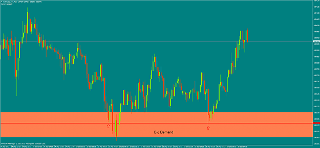 Click to Enlarge

Name: audusd.armm15.png
Size: 79 KB