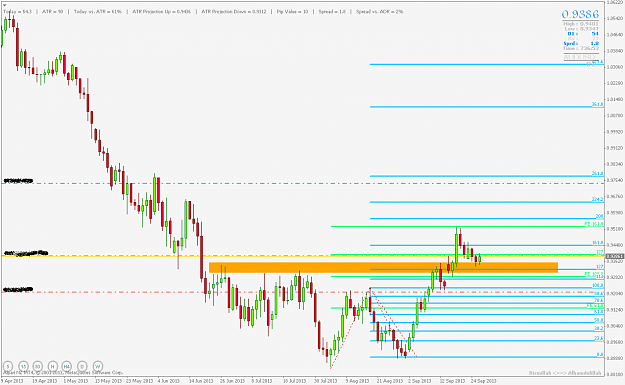 Click to Enlarge

Name: audusddaily.png
Size: 50 KB