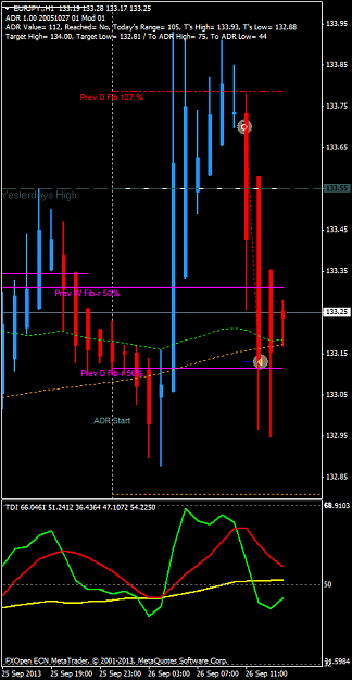 Click to Enlarge

Name: eurjpy.h1-2.png
Size: 37 KB