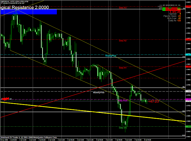 Click to Enlarge

Name: chart1689.PNG
Size: 71 KB