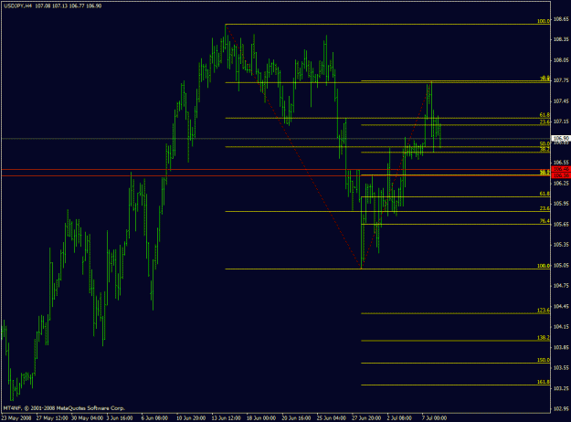 Click to Enlarge

Name: jpy.gif
Size: 20 KB