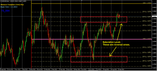 Click to Enlarge

Name: T5(594) EUR-USD_2013.png
Size: 59 KB