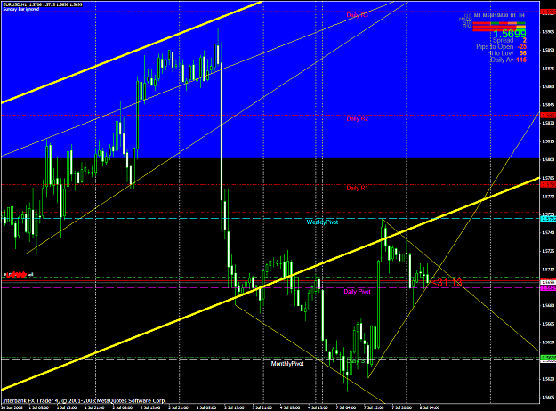 Click to Enlarge

Name: chart1690.PNG
Size: 73 KB