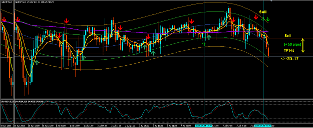 Click to Enlarge

Name: GJ 1 Hr (08July08).PNG
Size: 55 KB