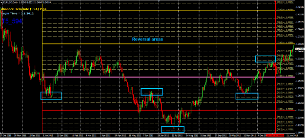 Click to Enlarge

Name: T5(594) EUR-USD_2012.png
Size: 48 KB