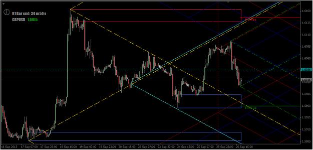 Click to Enlarge

Name: 2013-09-26_Cable in H1 Chart.jpg
Size: 468 KB