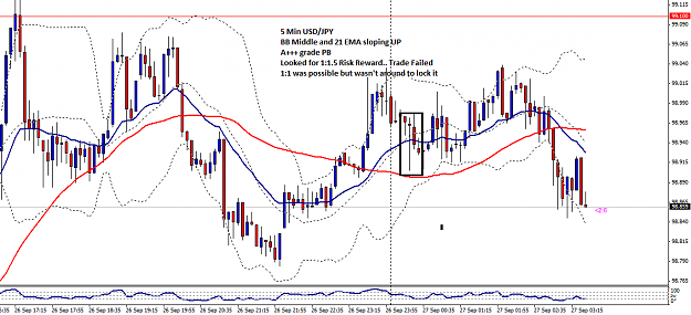 Click to Enlarge

Name: USDJPY_5_Min_27_Sep_1.png
Size: 48 KB